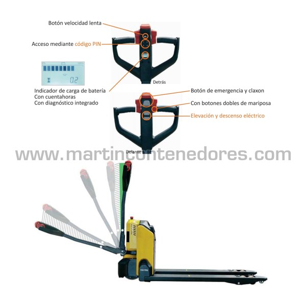 Transpaleta El Ctrica Kg Con Bater A Litio